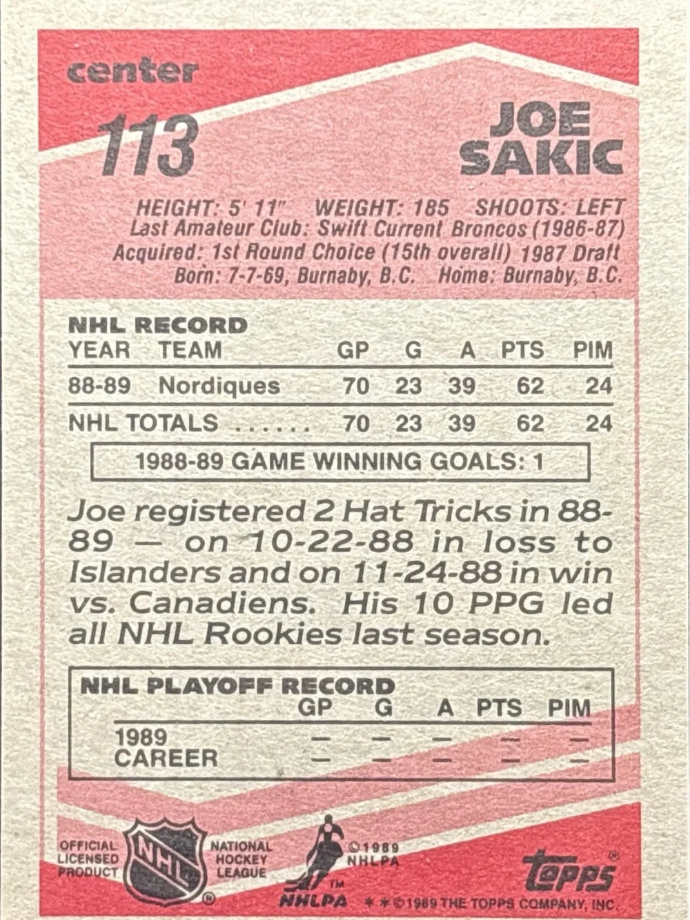 Topps Hockey Card Joe Sakic  Quebec Nordiques